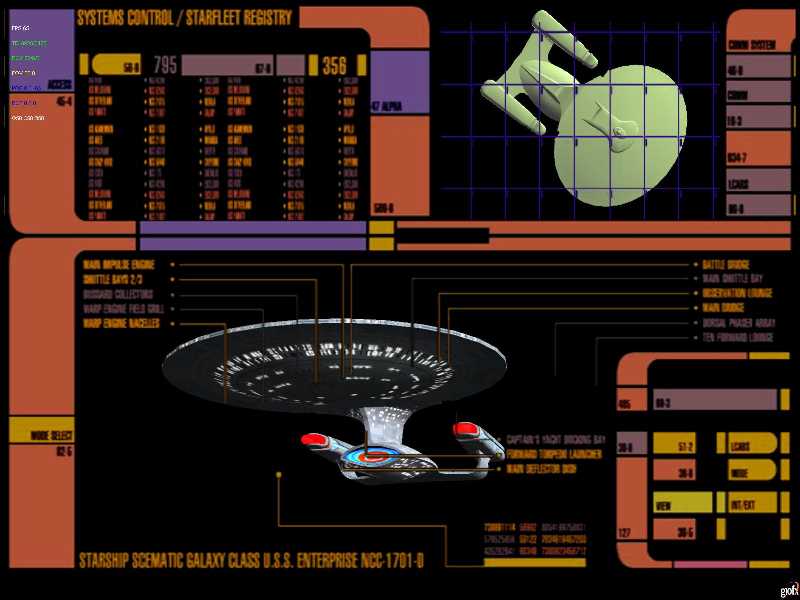 Genshin Impact: 7 Unusual Team Comps That Actually Work Well